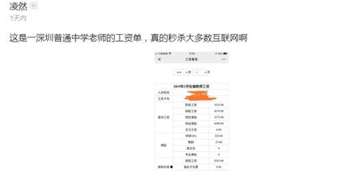 深圳工资最新爆料,薪资水平揭秘,行业差距一览无余 第2张 深圳工资最新爆料,薪资水平揭秘,行业差距一览无余 第2张